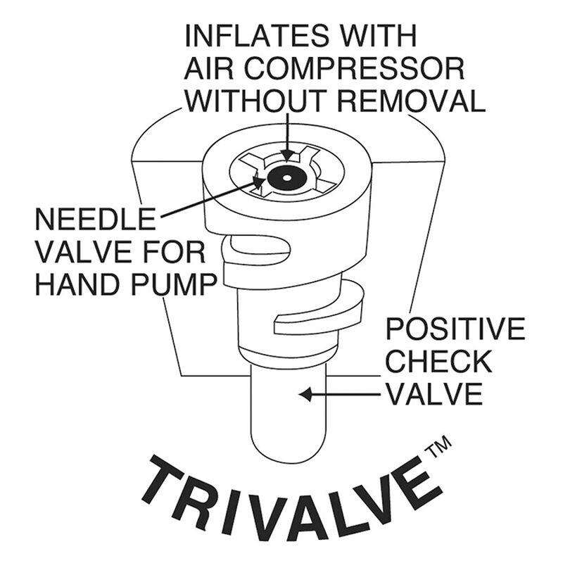 Tuff End Fender, Blue (8" x 27") image number 3